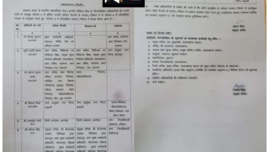 Uttarakhand: उत्तराखंड की धामी सरकार ने कई आईएएस/पीसीएस अधिकारियों को किया इधर से उधर