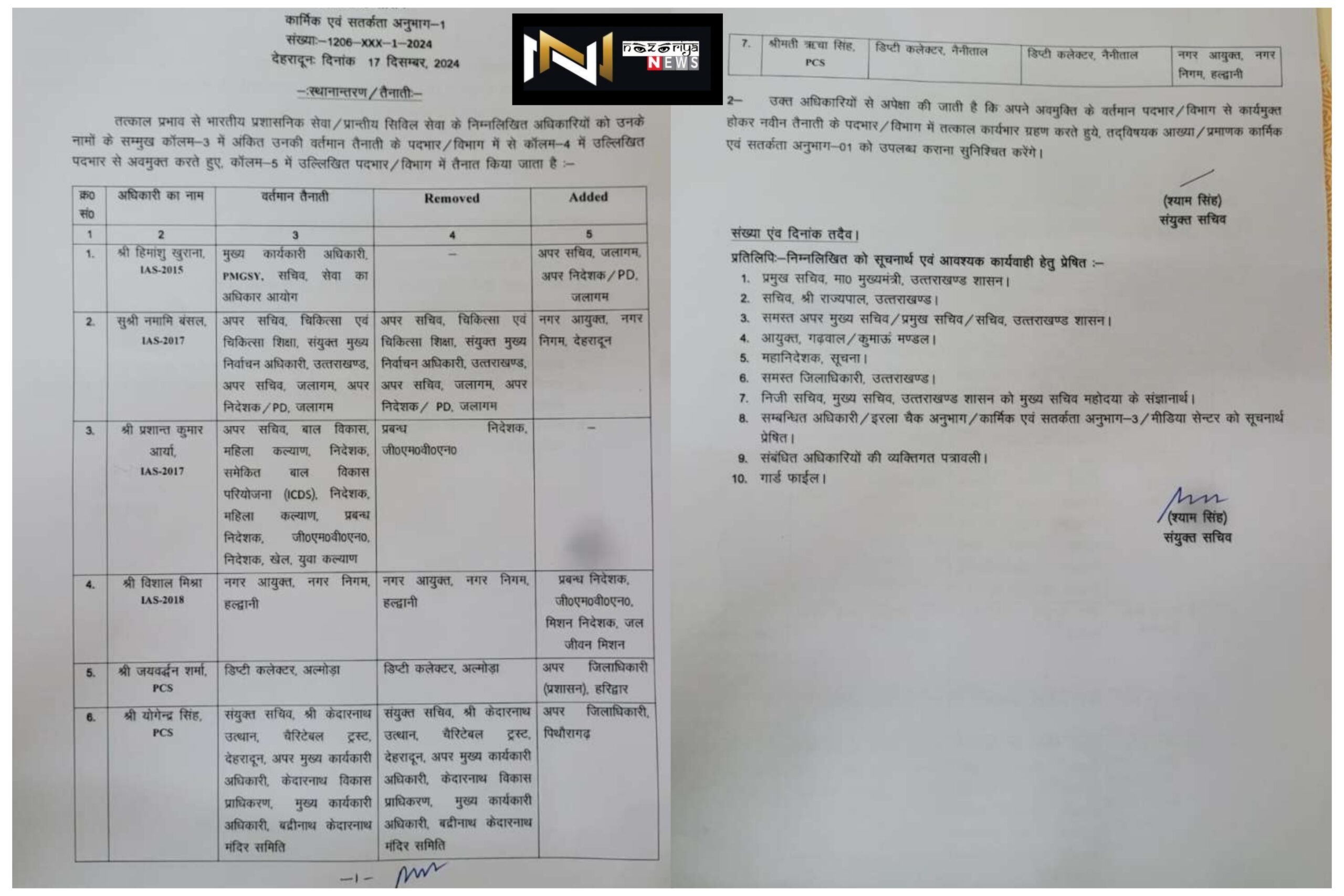 Uttarakhand: उत्तराखंड की धामी सरकार ने कई आईएएस/पीसीएस अधिकारियों को किया इधर से उधर