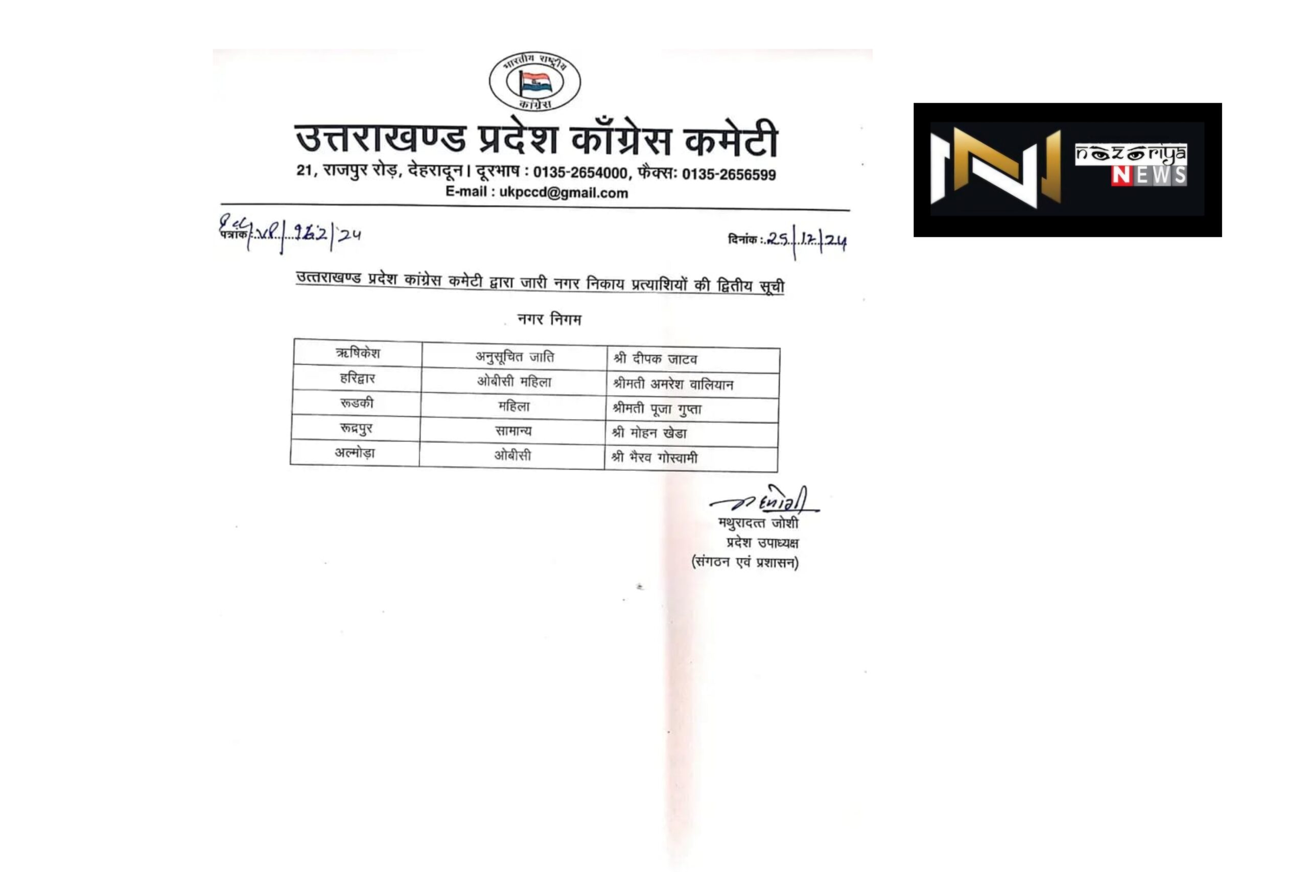 Uttarakhand nikay chunav: कांग्रेस ने रुड़की हरिद्वार नगर निगम सीट पर अपने प्रत्याशियों  का किया ऐलान