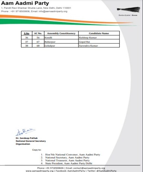 Delhi news: आम आदमी पार्टी ने दिल्ली विधानसभा चुनाव 2025 के लिए उम्मीदवारों की चौथी सूची जारी की, केजरीवाल और अतीशी सिंह फिर से मैदान में