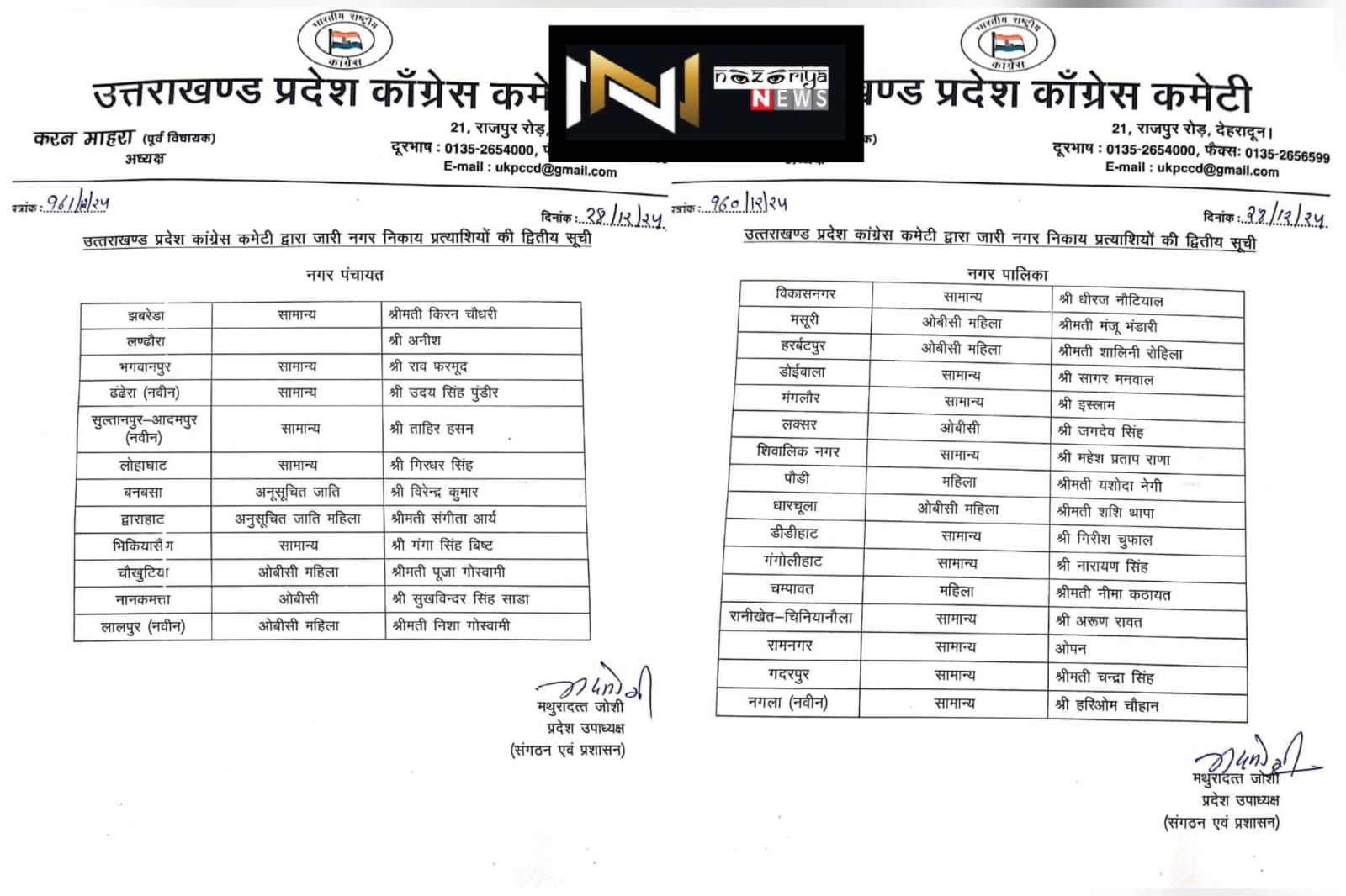 Uttarakhand nikay chunav: भगवानपुर से राव फरमूद तो नवीन डंढेरा नगर पंचायत से अध्यक्ष पद पर उदय सिंह पुंडीर को बनाया अपना प्रत्याशी Uttarakhand nikay chunav: भगवानपुर से राव फरमूद तो नवीन डंढेरा नगर पंचायत से अध्यक्ष पद पर उदय सिंह पुंडीर को बनाया अपना प्रत्याशी
