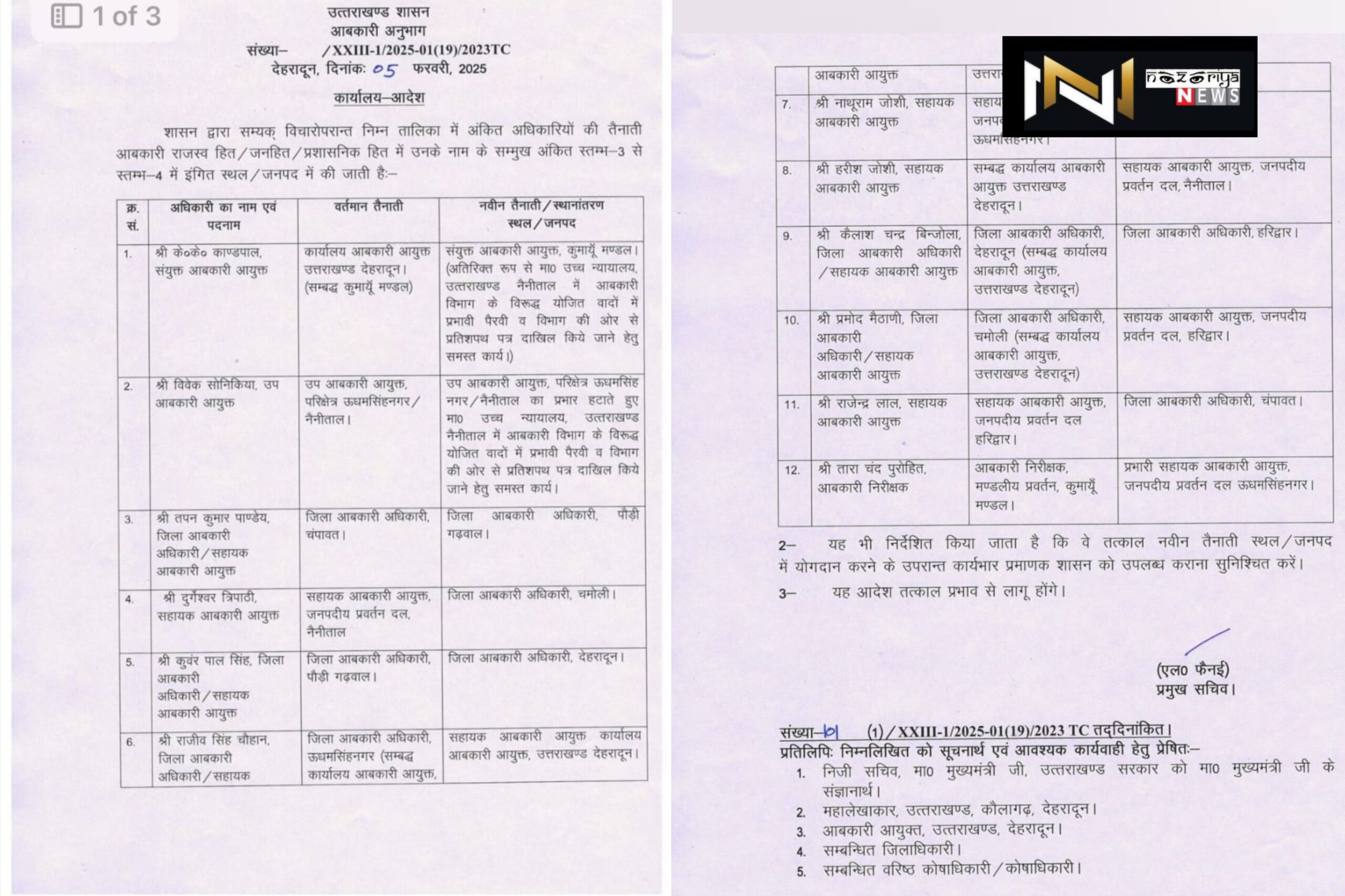 Uttarakhand: आबकारी महकमें में हुए बंपर तबादले, कई डीईओ बदले आदेश जारी
