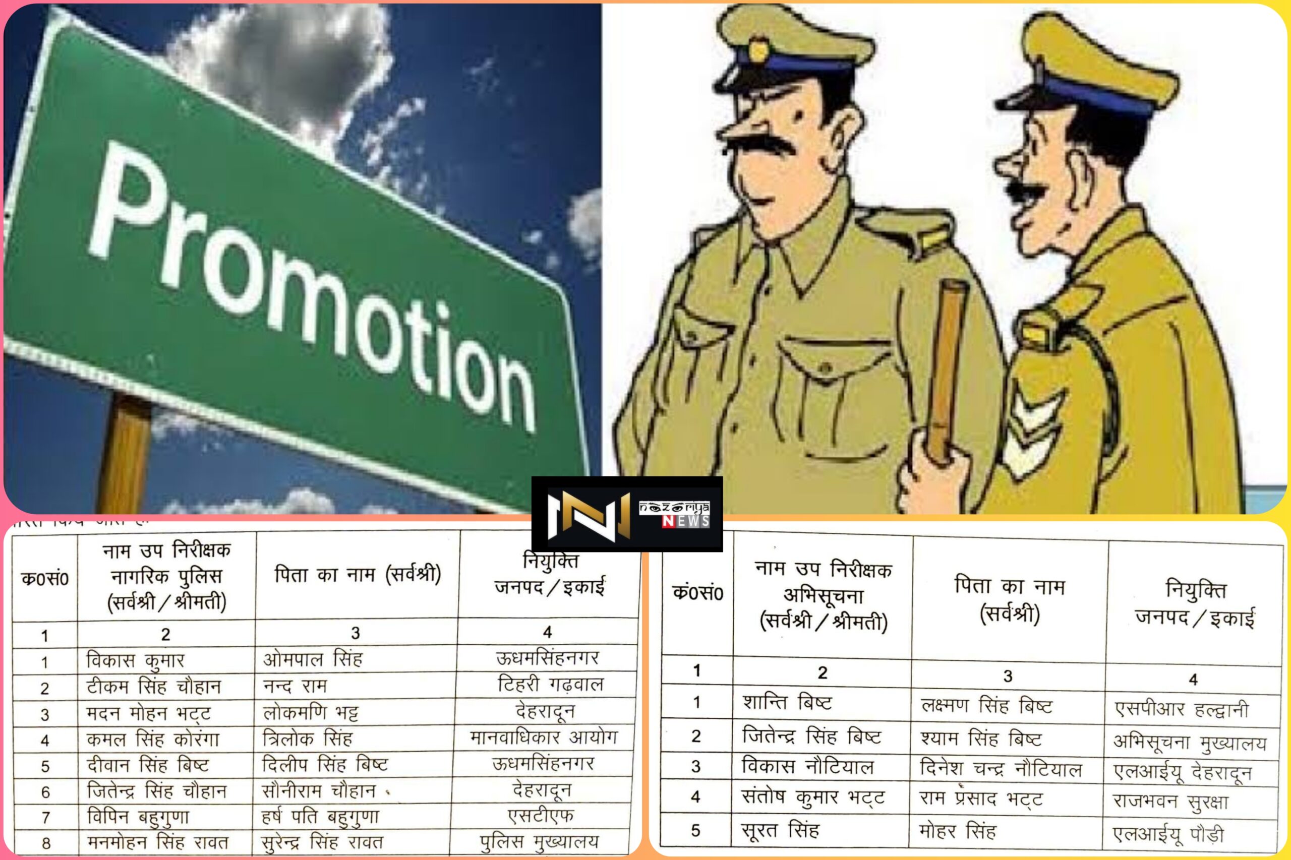 Uttarakhand: उत्तराखंड पुलिस के 32 दरोगा बने इंस्पेक्टर पदोन्नति आदेश जारी….. देखें लिस्ट।