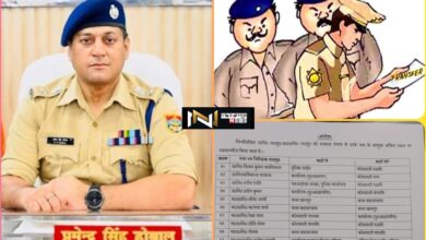 Haridwar: पुलिस विभाग में तबादलों का सिलसिला जारी, फिर कई उप निरीक्षक इधर से उधर देखें लिस्ट……