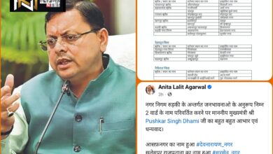 Uttarakhand: मुख्यमंत्री धामी ने हरिद्वार, देहरादून, नैनीताल और उधमसिंह नगर जनपद स्थित विभिन्न स्थानों के नाम में परिवर्तन की घोषणा की देखे लिस्ट….