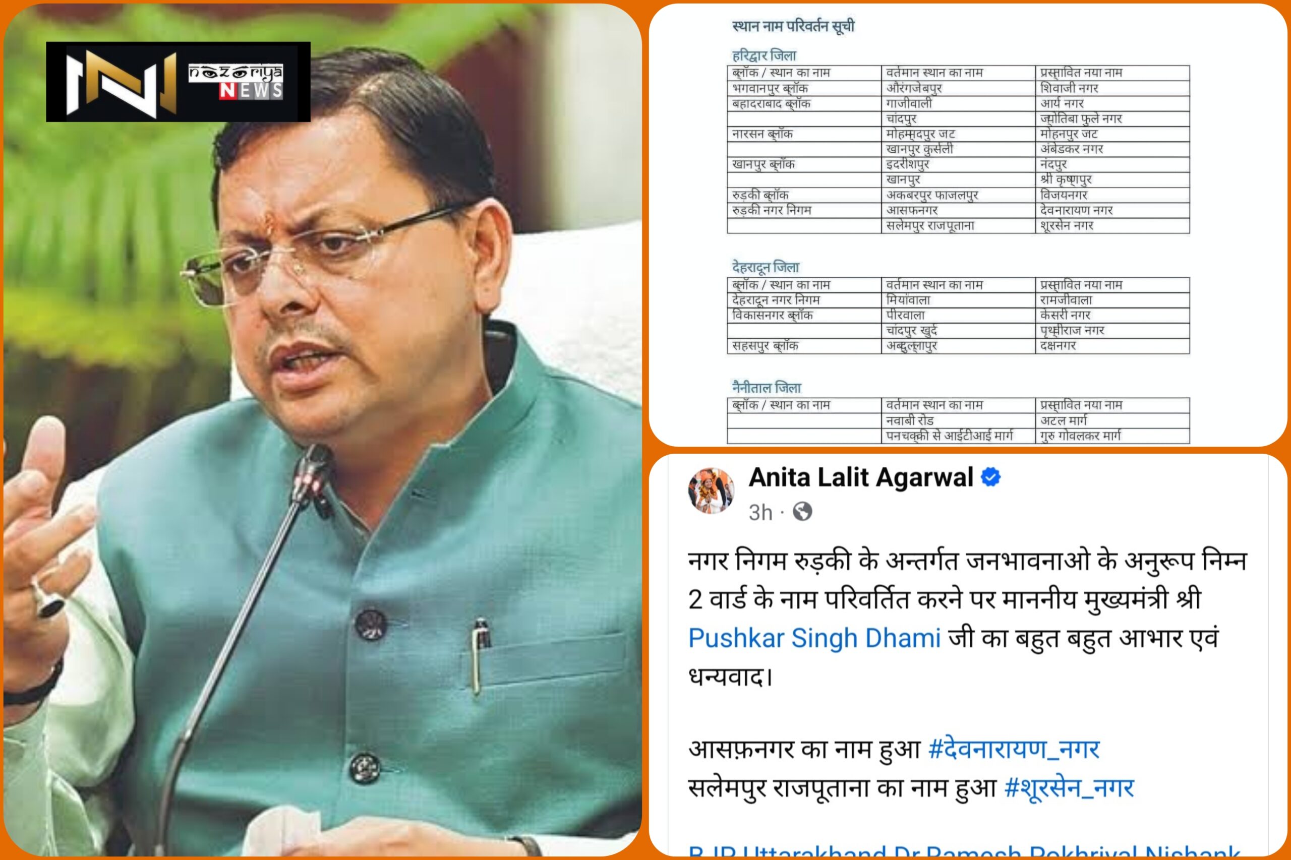 Uttarakhand: मुख्यमंत्री धामी ने हरिद्वार, देहरादून, नैनीताल और उधमसिंह नगर जनपद स्थित विभिन्न स्थानों के नाम में परिवर्तन की घोषणा की देखे लिस्ट….