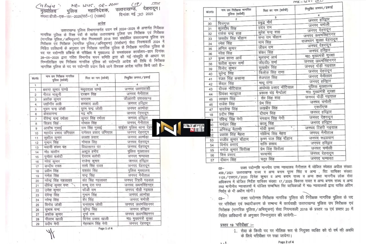 Uttarakhand: 57 उप निरिक्षक बने निरीक्षक