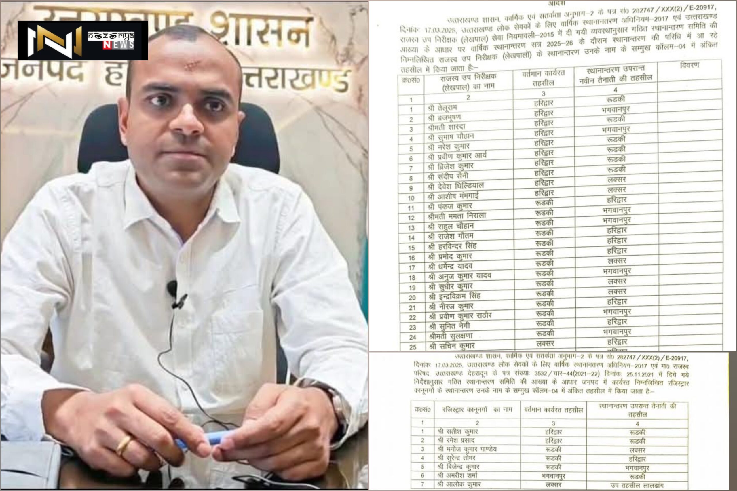Haridwar: एक्शन मोड में डीएम मयूर दीक्षित, 39 लेखपाल और 7 रजिस्ट्रार कानूनगो का किया ट्रांसफर