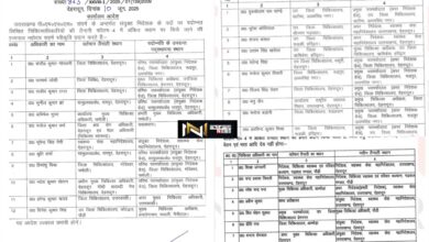 Uttarakhand: उत्तराखंड स्वास्थ्य विभाग में बड़ा फेरबदल, निदेशक से लेकर सीएमओ स्तर तक हुए तबादले