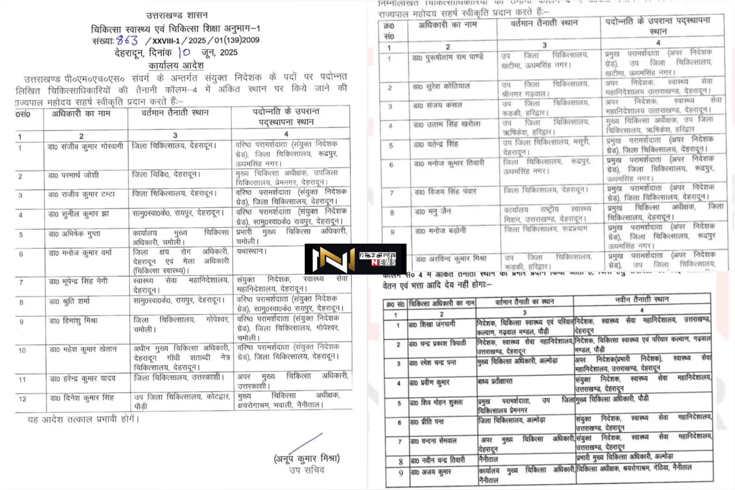 Uttarakhand: उत्तराखंड स्वास्थ्य विभाग में बड़ा फेरबदल, निदेशक से लेकर सीएमओ स्तर तक हुए तबादले