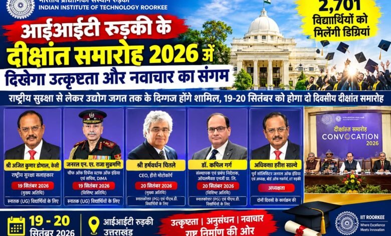 Roorkee: आईआईटी रुड़की के दो दिवसीय दीक्षांत समारोह 2026 का आग़ाज़ 19 सितंबर को, समारोह में 2,701 विद्यार्थियों को  प्रदान की जाएंगी डिग्रियां