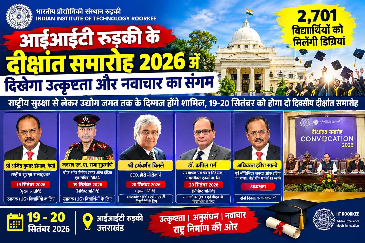 Roorkee: आईआईटी रुड़की के दो दिवसीय दीक्षांत समारोह 2026 का आग़ाज़ 19 सितंबर को, समारोह में 2,701 विद्यार्थियों को प्रदान की जाएंगी डिग्रियां Roorkee: आईआईटी रुड़की के दो दिवसीय दीक्षांत समारोह 2026 का आग़ाज़ 19 सितंबर को, समारोह में 2,701 विद्यार्थियों को प्रदान की जाएंगी डिग्रियां